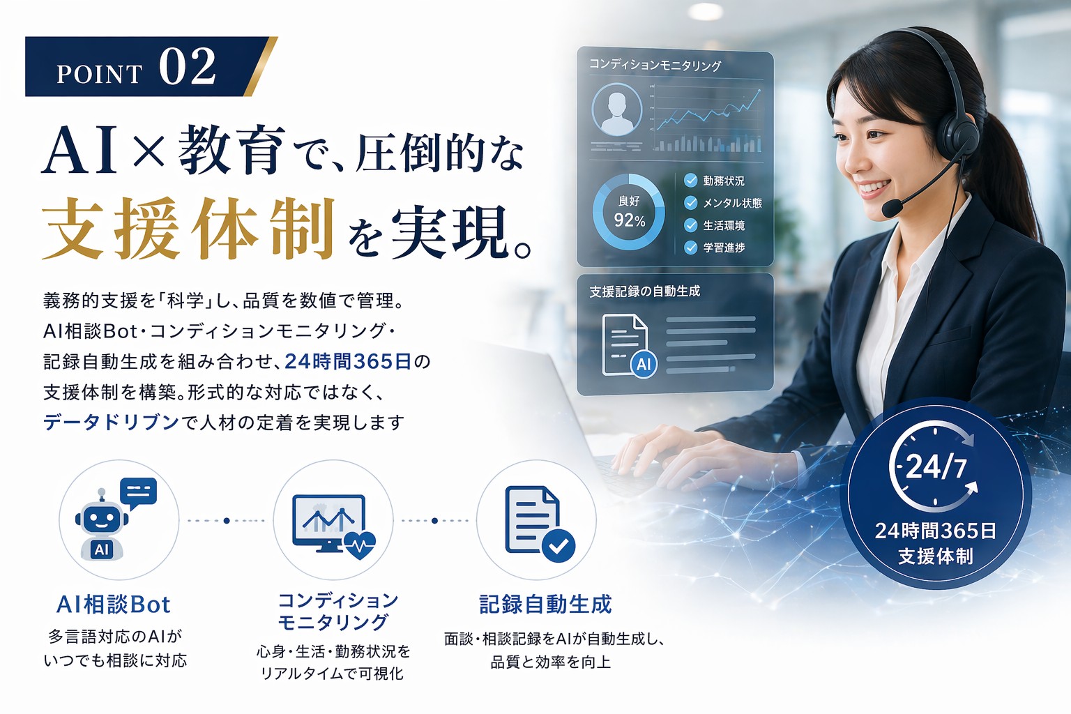 AI×教育による圧倒的な支援体制